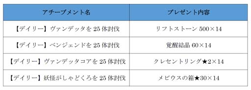 ꡼ No.004Υͥ / ֥٥륪饤ס٥ȡȥͫݵɳ档֥ӥȢ30פʤɥ쥢ƥγ