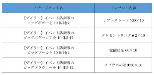 ꡼ No.004Υͥ / ֥٥륪饤ס٥ȡȥǥɱɳ档Ϥ֥ӥ꡼פγ