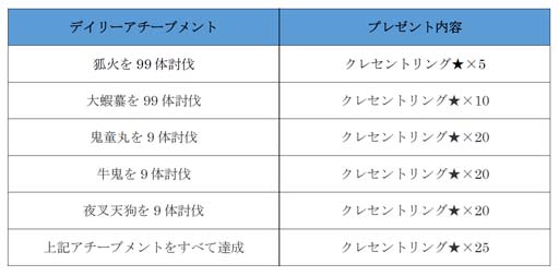 ꡼ No.004Υͥ / ֥٥륪饤ס900Ϣ̵ʤ9ǯǰ٥Ȥ