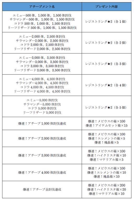 ꡼ No.008Υͥ / ֥٥륪饤ס900Ϣ̵ʤ9ǯǰ٥Ȥ