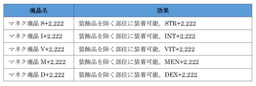 ꡼ No.002 | ֥٥륪饤ס٥ȡȥޥͤ줶ҡɳ档ơƥ֥ޥͥפγ