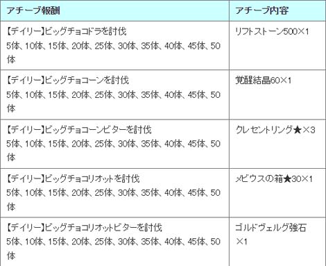 ꡼ No.009Υͥ / ֥٥륪饤ס٥ȡȥХ󥿥󥸥ɳšΩĥƥ򥲥åȤ