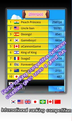 ミニ汽車クッキー