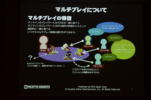 ꡼ No.008 | NHN JapanȥۡȤPS Vitaѥ饤󥢥RPG֥ԥåȥʥȡפȯɽˡ᤯Ԥ줿θͤݡ