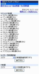 ���������꡼ No.004�Υ���ͥ������ / ��BLAZBLUE CHRONOPHANTASMA������������2������ƥ��Ȥ��»�