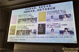 ꡼ No.005 | ٤153̾򹥤AKB1/153 פȯɽ˹ⶶߤʤߤͥҤ󡤾व󡤾व餬о