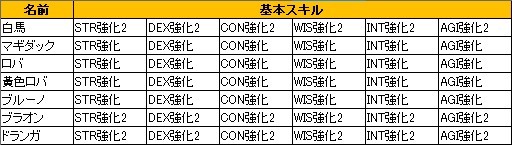 ���������꡼ No.002�Υ���ͥ������ / ��PR�ۥ롼�������������ܻؤ��֥���ߥ��ʥ��ġ�4�Ĥθ���72��������סȵ���������ο����ɸ��ԡʥ����޴��դ���