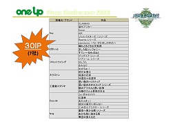 ꡼ No.008 | 2ܤˡҥѥ֥å󥰤ȯɽ줿ONE-UP ץ쥹ե2012ץݡ