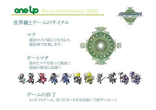 ꡼ No.009 | 2ܤˡҥѥ֥å󥰤ȯɽ줿ONE-UP ץ쥹ե2012ץݡ