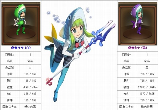 画像ギャラリー No.005のサムネイル画像 / 「ソラノヴァ」,新ペット「偽竜カナ」「偽竜ササ」の変身術イベントが開催