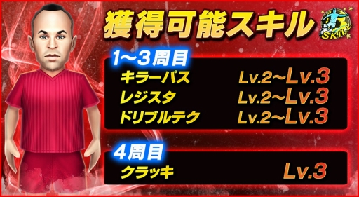 画像ギャラリー No.009のサムネイル画像 / 「BFB 2015」,アンドレス・イニエスタ選手とタイアップが決定