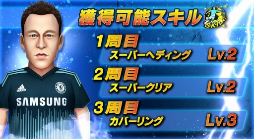 画像ギャラリー No.002のサムネイル画像 / 「BFB 2015」，チェルシーFC優勝を記念して新たに6人の選手を追加