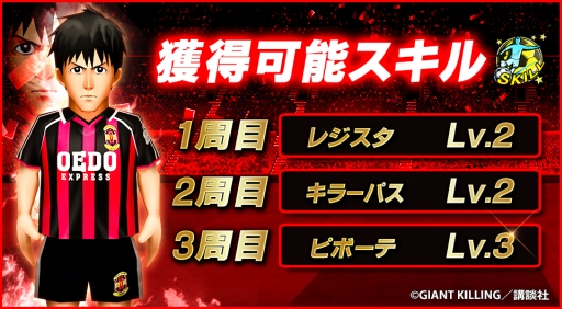 画像ギャラリー No.028のサムネイル画像 / 「BFB 2015」が「GIANT KILLING」と「HUB」とコラボ