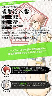 ꡼ No.020Υͥ / PS2о줷ADVVitaminZפiOS/AndroidǤۿ