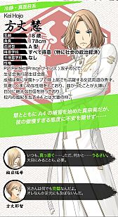 ꡼ No.022Υͥ / PS2о줷ADVVitaminZפiOS/AndroidǤۿ