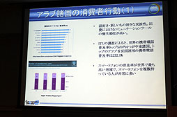 ꡼ No.005Υͥ / CEDEC 2012ϷäΨ232.1󡤡ѥޡɤ¤¿!?ΰݤѤ쥲ԾȥΥ໺ȡ