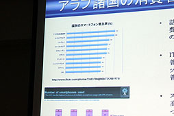 ꡼ No.006Υͥ / CEDEC 2012ϷäΨ232.1󡤡ѥޡɤ¤¿!?ΰݤѤ쥲ԾȥΥ໺ȡ