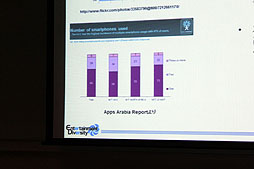 ꡼ No.007Υͥ / CEDEC 2012ϷäΨ232.1󡤡ѥޡɤ¤¿!?ΰݤѤ쥲ԾȥΥ໺ȡ