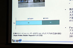 ꡼ No.010Υͥ / CEDEC 2012ϷäΨ232.1󡤡ѥޡɤ¤¿!?ΰݤѤ쥲ԾȥΥ໺ȡ