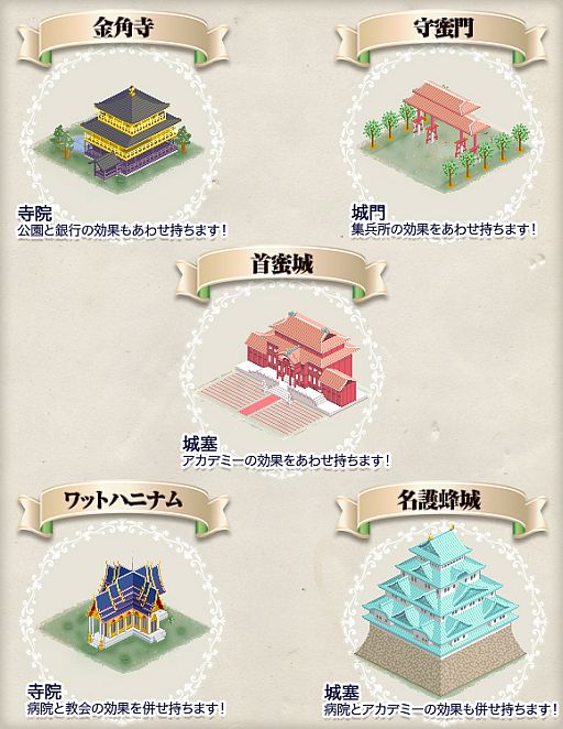 画像ギャラリー No.003のサムネイル画像 / 「ドット・イーストの開拓民」日本の城や寺院をモデルにした特別建築物が登場