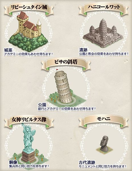 ꡼ No.001Υͥ / ֥ɥåȡȤγ̱סФȯơȥåǳɤ褦