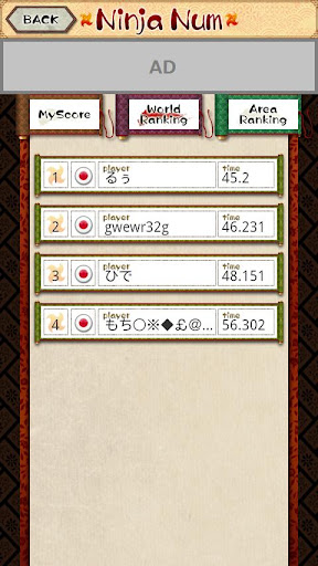 ꡼ No.003 | Android Ninja Numbers