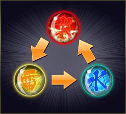 ���������꡼ No.007�Υ���ͥ������ / �֥������ʥ�ɥ꡼�ޡ��פ�9��8���ۿ�������������������3��β���������