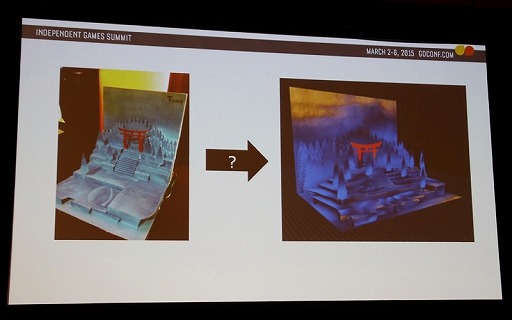 ꡼ No.006Υͥ / GDC 2015ϡӽФܡפ򥲡̤˺ƸޤǤϡTENGAMIפΥեåɤΤ褦˳ȯ줿Τ򥯥ꥨ