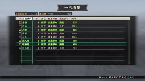 ���������꡼ No.026�Υ���ͥ������ / PS3/Wii U�ǡֻ�Ԣ��12���������Τ���ˤ��򤱤��̤�ʤ���Ʈ�����ƥ�䡤���������ʤ���ά�ξܺ٤�������PS3�ǤΥ������������������