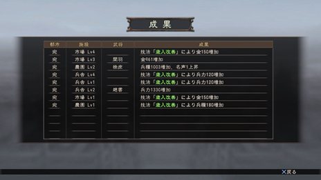 ���������꡼ No.033�Υ���ͥ������ / PS3/Wii U�ǡֻ�Ԣ��12���������Τ���ˤ��򤱤��̤�ʤ���Ʈ�����ƥ�䡤���������ʤ���ά�ξܺ٤�������PS3�ǤΥ������������������