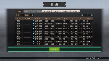 ���������꡼ No.041�Υ���ͥ������ / PS3/Wii U�ǡֻ�Ԣ��12���������Τ���ˤ��򤱤��̤�ʤ���Ʈ�����ƥ�䡤���������ʤ���ά�ξܺ٤�������PS3�ǤΥ������������������