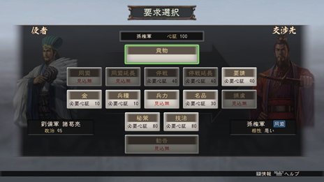 ���������꡼ No.045�Υ���ͥ������ / PS3/Wii U�ǡֻ�Ԣ��12���������Τ���ˤ��򤱤��̤�ʤ���Ʈ�����ƥ�䡤���������ʤ���ά�ξܺ٤�������PS3�ǤΥ������������������