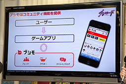 ꡼ No.004Υͥ / ֥ɡޡȥեΥץåȥեॵӥ֥֥פȯɽTGS 2012Ǥϥץ쥹Υڥޥå»ܡ