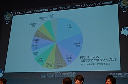 ꡼ No.043 | FF꡼Ȥʤ벵ΡʲͶ˴褬ޤȯɽ֥Chan!׸Ͽͤݡ 