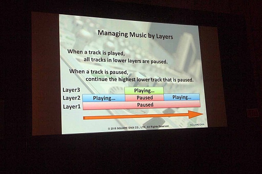 ꡼ No.009Υͥ / GDC 2015ܤοͷݤ򸫤˥åΥåդJRPGΥǥ