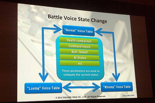 ꡼ No.013Υͥ / GDC 2015ܤοͷݤ򸫤˥åΥåդJRPGΥǥ