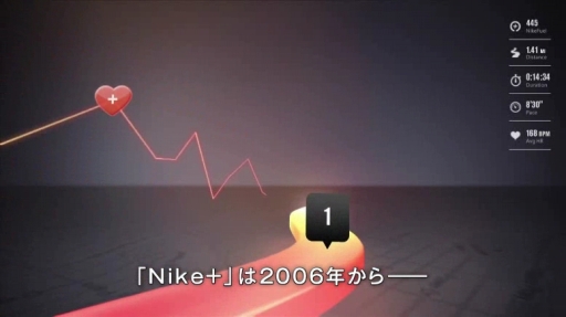 Nike+ Kinect Trainingץץ⡼ࡼӡ