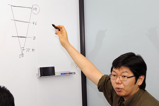 ꡼ No.009Υͥ / ˡγȯԤʹإåɥޥȥǥץ쥤HMZ-T2ס1夫饺Х겿ѤäΤ