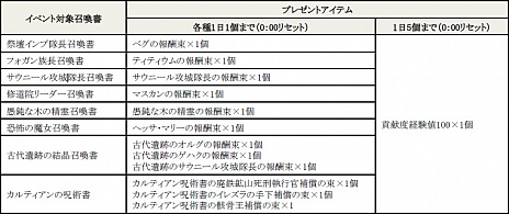 ���������꡼ No.014�Υ���ͥ������ / �ֹ��������פ����åץǡ��ȡֹӤ���Ԥ�������פ�������ֳ�±��פ�쥤�ɥܥ��֥������פʤɤ��и�