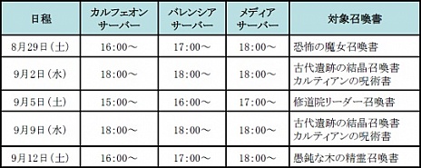 ���������꡼ No.016�Υ���ͥ������ / �ֹ��������פ����åץǡ��ȡֹӤ���Ԥ�������פ�������ֳ�±��פ�쥤�ɥܥ��֥������פʤɤ��и�