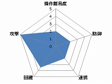 ���������꡼ No.021�Υ���ͥ������ / �ֹ��������׿����饹�֥��������ɡפȡ֥����å��פ�9��30���˼���ͽ�ꡣ�ץ쥤�����󤬳�ǧ�Ǥ���PV�����