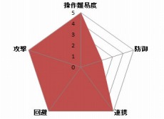 ���������꡼ No.011�Υ���ͥ������ / �ֹ��������ס������饹�֤��ΰ�ס������ꥢ�֥Х�󥷥���Φ�פ�11��11���˼������ࡼ�ӡ��������