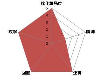 ���������꡼ No.006�Υ���ͥ������ / �ֹ��������ס���΢�����̵���Ȥ����臘�����饹��Ǧ�ԡפ���������ꥹ�ޥ���Ϣ�Υ��Х��������ƥब������륤�٥�Ȥ���������