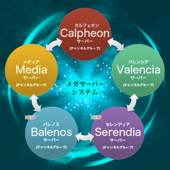 ���������꡼ No.010�Υ���ͥ������ / �ֹ��������ץ����С��֤�ͳ�˰�ư�Ǥ���֥ᥬ�����С������ƥ�פ��������������ϥ��٥�ȡ����̥���ɥߥå����פ����Ť�