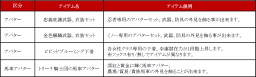 ���������꡼ No.009�Υ���ͥ������ / �ֹ��������ס������������Ȥʤ�Ǧ�ԡ����ΰ����Ѥι��ɥ��Х������о�