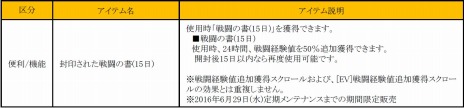 画像ギャラリー No.004のサムネイル画像 / 「黒い砂漠」の最新アップデート「聖騎士の信条」が7月6日に実装。ヴァルキリーの覚醒武器「ランス」が登場