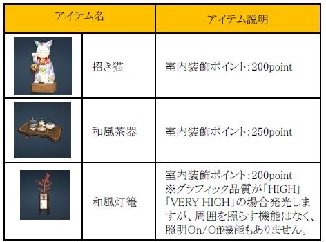 ���������꡼ No.005�Υ���ͥ������ / �ֹ��������ץ��åץǡ��ȡַ�ë�˺餯���ؤβ֡פ�������ĥХ��������ֲַ���פ��ɲ�