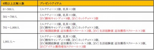 ���������꡼ No.008�Υ���ͥ������ / �ֹ��������ץ��åץǡ��ȡַ�ë�˺餯���ؤβ֡פ�������ĥХ��������ֲַ���פ��ɲ�