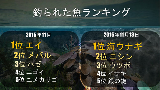 ���������꡼ No.017�Υ���ͥ������ / �ֹ��������פΥ��ե饤�󥤥٥�ȡ֡��䳤�ο��������θ���ץ�ݡ��ȡ����ꤷ���뤵���PearlAbyss�����åդʤ�¿���Υ����Ȥ�б�