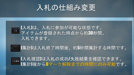 ���������꡼ No.040�Υ���ͥ������ / �ֹ��������פΥ��ե饤�󥤥٥�ȡ֡��䳤�ο��������θ���ץ�ݡ��ȡ����ꤷ���뤵���PearlAbyss�����åդʤ�¿���Υ����Ȥ�б�